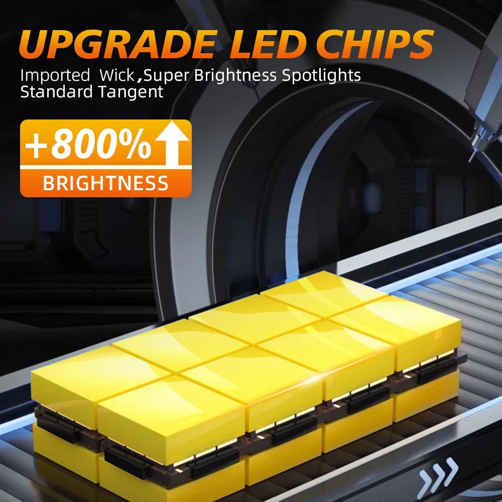 2x H4 H7 Canbus H8 H11 H1 LED Headlight 9005 HB3 9006 HB4 Led Lamp 3570 CSP Car Headlight Bulbs 300W Turbo Fan 6500K 12V 68000LM