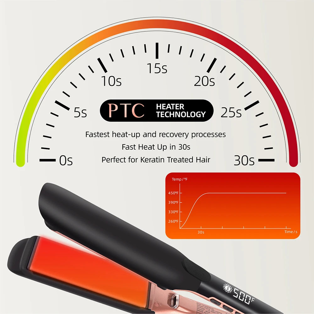 500F Hair Straightener High Temperature Flat Irons Wide Plate Plasma Ions for Keratin Treatment Frizzy Hair Recovers Damaged