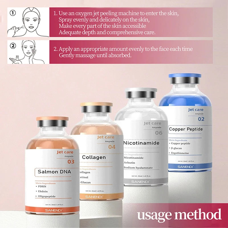 SANENDI Facial Skin Serum Ampoules Hydrating Brightening Skincare with Astaxanthin Copper Peptide PDRN Collagen Niacinamide HA