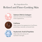 75ML PDRN Wrapping Face Mask Overnight Caffeine Collagen Peel Off Facial Mask Firming Hydration Glass Skin Korean Skin Care
