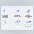 TRN BT20 Pro True Wireless Bluetooth 5.3 Earphone Module HiFi Earphone Upgrade Cable /MMCX Connector Replaceable Plug Ear Hook