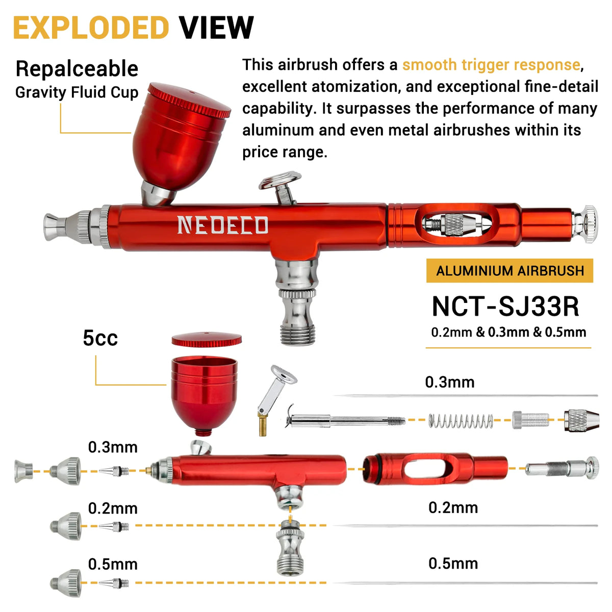 Neoeco Dual-Action Gravity Feed Airbrush Gun Kit, 3 Nozzle Sets, Aluminum