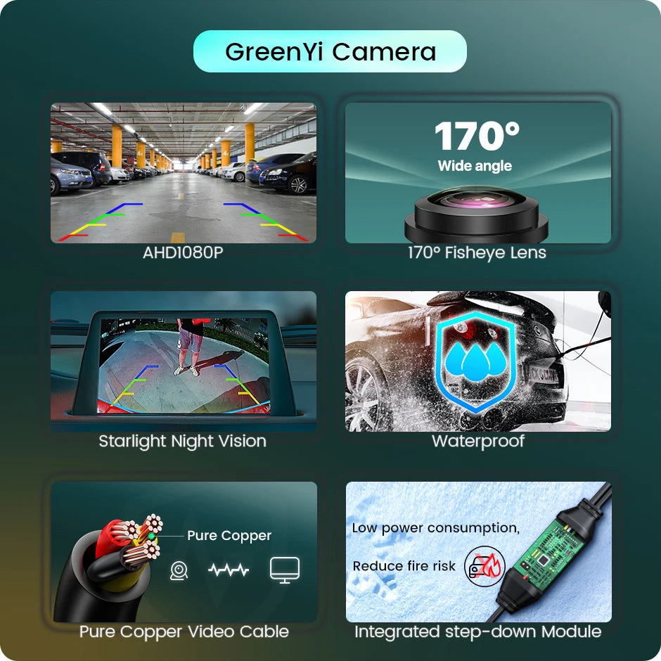 GreenYi AHD 1080P 170° Car Rear View Camera for BMW E60 E39 E90 E82 E61 X1 E84 X5 E70 E92 E91 3/5 Series E88 E93 X6 Night Vision