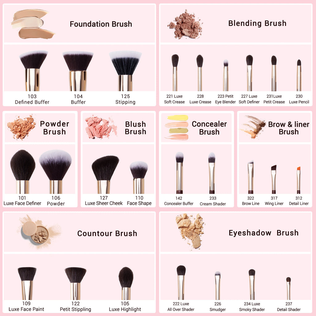 Jessup Makeup Brushes Set Professional Natural-Synthetic Hair Makeup Brush Foundation Powder Contour Eyeshadow 25pcs