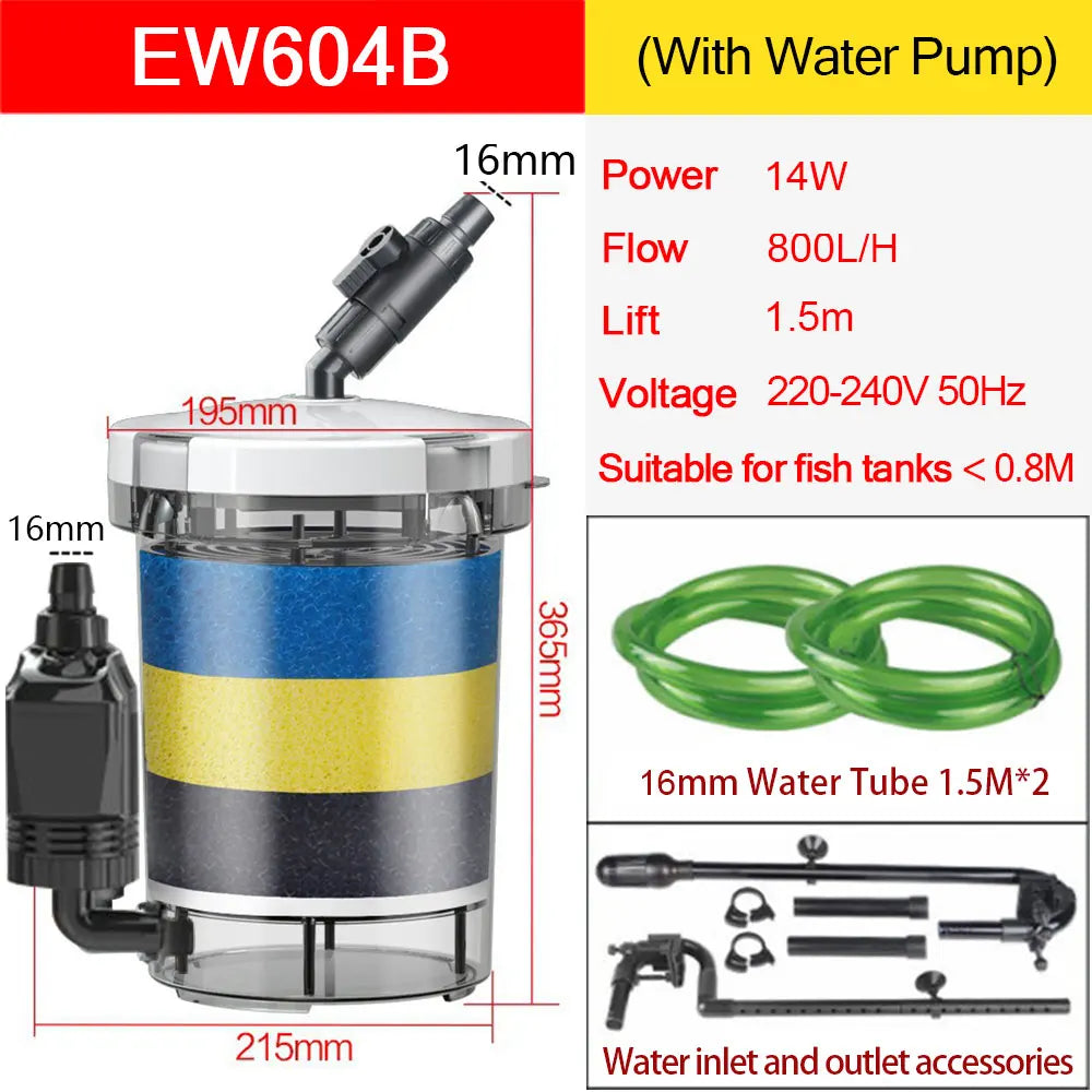 EW604B(With Pump) / 220V 50Hz