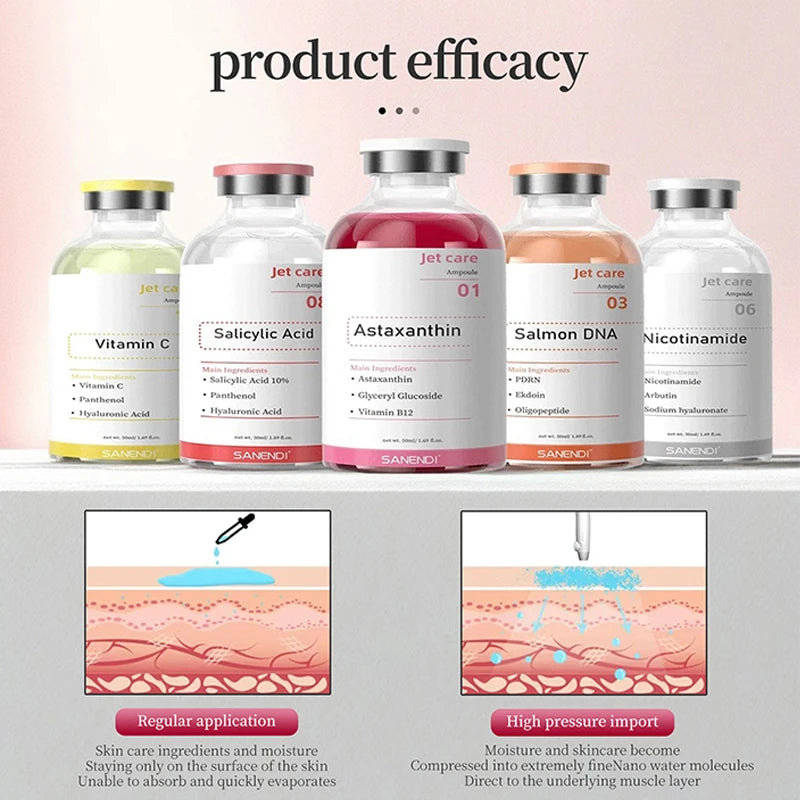 SANENDI Facial Skin Serum Ampoules Hydrating Brightening Skincare with Astaxanthin Copper Peptide PDRN Collagen Niacinamide HA
