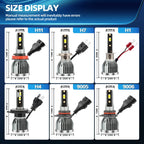 roadsun H7 LED Headlight H11 H1 H3 9005 9006 HB3 HB4 880 9007 H13 H4 Led Headlights Bulb For Car 12V 120W 26000LM 3570 CSP Chip
