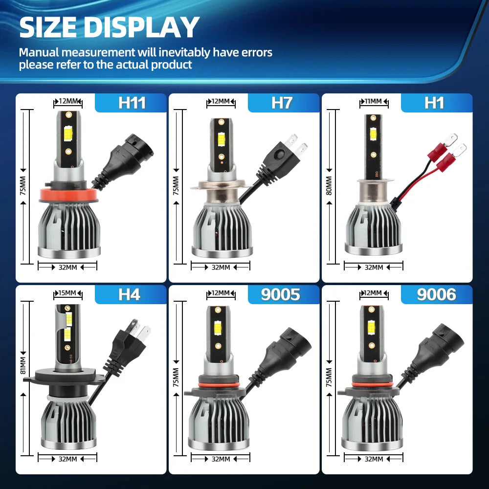 roadsun H7 LED Headlight H11 H1 H3 9005 9006 HB3 HB4 880 9007 H13 H4 Led Headlights Bulb For Car 12V 120W 26000LM 3570 CSP Chip