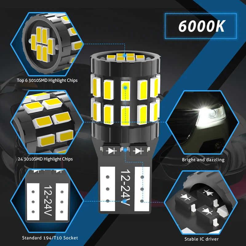 10pcs T10 W5W LED Canbus Bulbs 194 168 No Error LED Car Clearance Parking Light for Polo Passat B5 B6 CC Golf 4 5 6 7 Jetta MK6