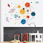 Cartoon Solar System Planets Wall Sticker Child Kids Room Home Decoration Mural Removable Wallpaper Bedroom Nursery Stickers