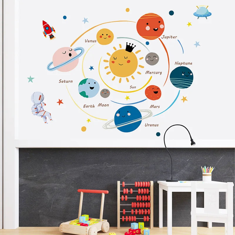 Cartoon Solar System Planets Wall Sticker Child Kids Room Home Decoration Mural Removable Wallpaper Bedroom Nursery Stickers