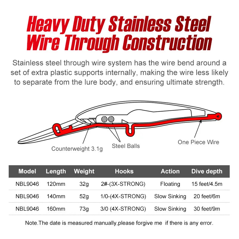 Noeby Trolling Minnow Fishing Lure 12cm 32g Floating 14cm 52g 16cm 73g Sinking Wobbler Artificial Bait Saltwater Fishing Lure
