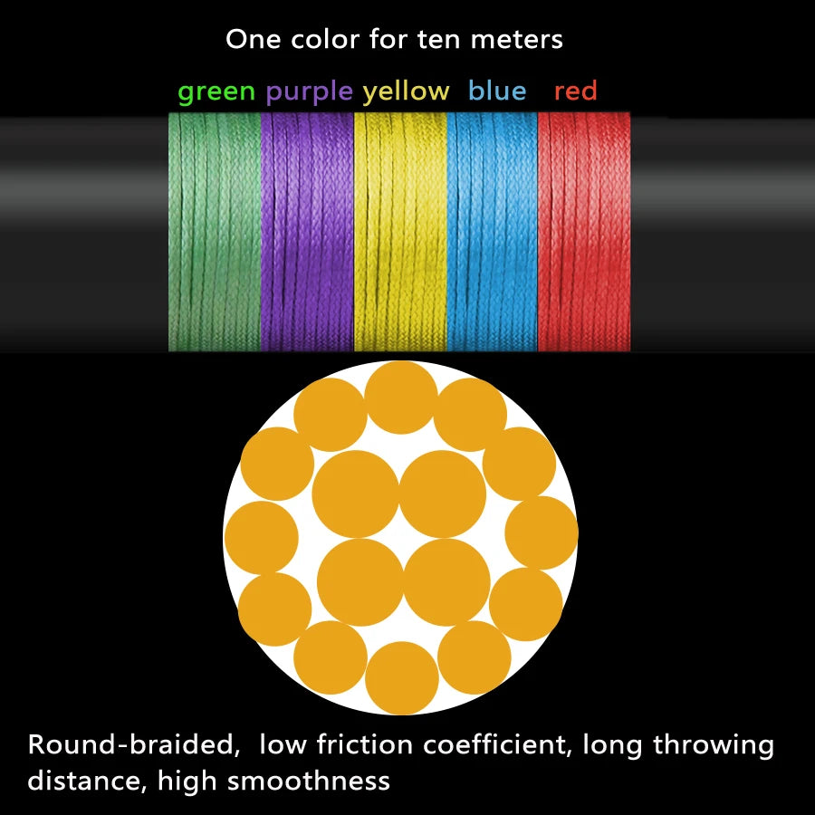 Power Fishing Wire 16 Strands Braided Fish Line 300m 500m 1000m 1500m Super Strong Japan Multifilament Multicolor PE Braid Line