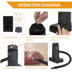 BORUiT Smoker Infuser Portable Molecular Cuisine Smoking Food Cold Smoke Generator Meat Burn Cooking for BBQ Grill Cocktails