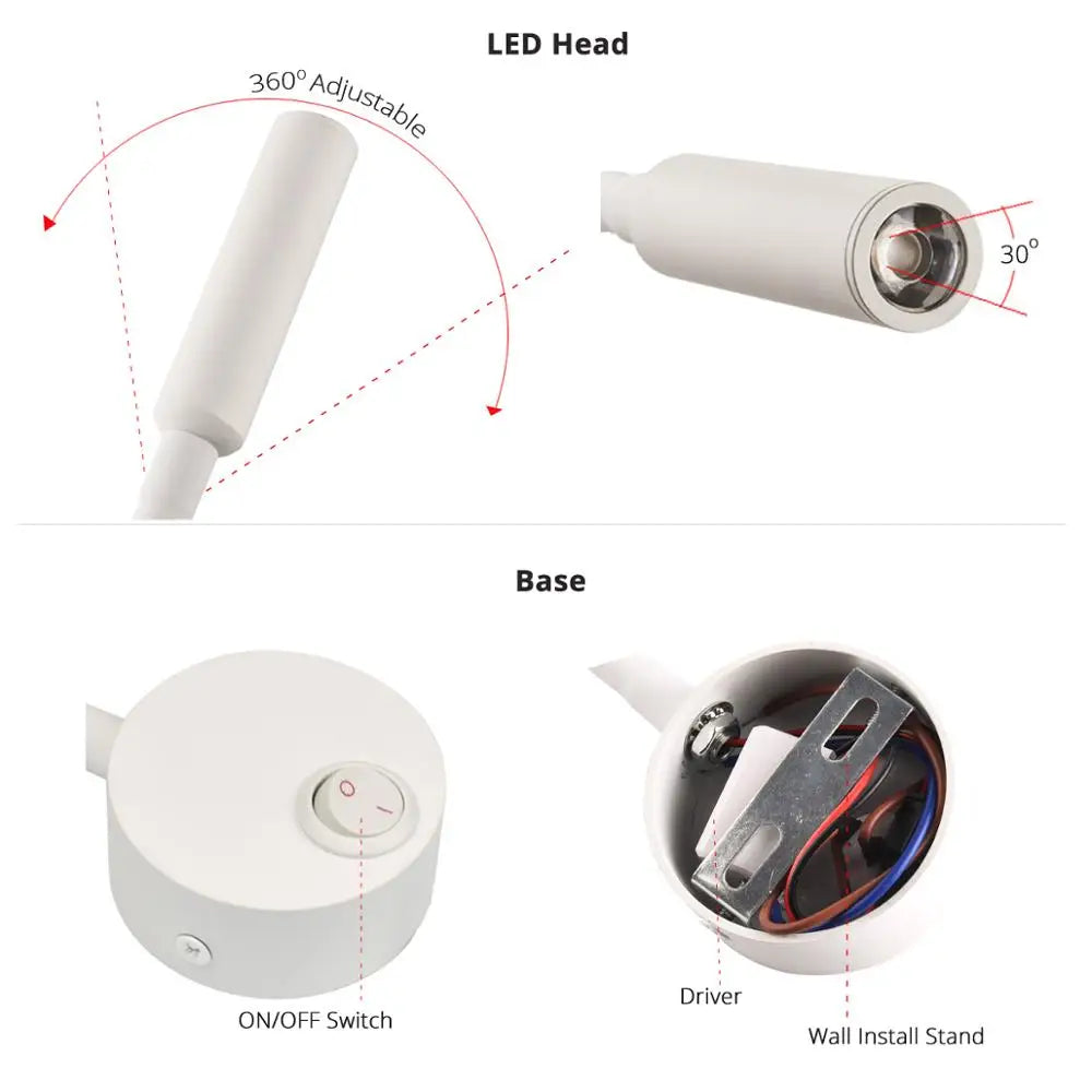 2pcs светильн Hotel Bedside Working Study Reading Wall Lamp sconces 3W Book Lamp Night light fixtures Spot LED EU US Plug Cord
