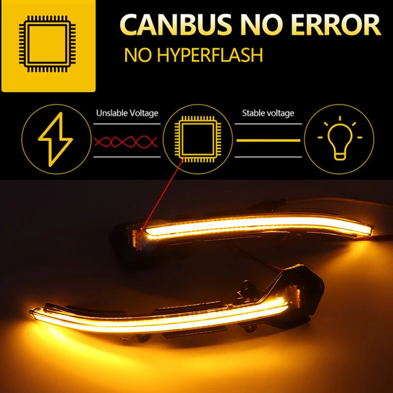For SEAT Leon Mk3 5F Ibiza Mk5 KJ Arona 2018 Dynamic LED Turn Signal Side Mirror Indicator Sequential Light Blinker