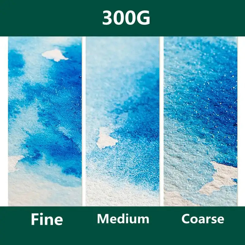 Baohong 100% Cotton Watercolor Paper Pad 300gsm 20 Sheets, Fine/Medium/Rough