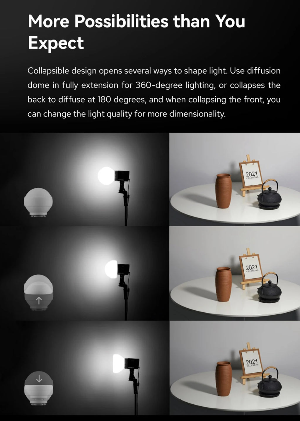 Godox ML-CD15 ML-CS162 Diffusion Dome Soft Tent for V1 AD100Pro AD200Pro TT685II TT600 V860III AD300Pro AD400Pro ML30 ML60 ML100