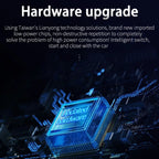 M3 Car HUD OBD2 Head Up Display Speedometer Monitor On Board Computer Windshield Projector Digital Electronic Auto Accessories