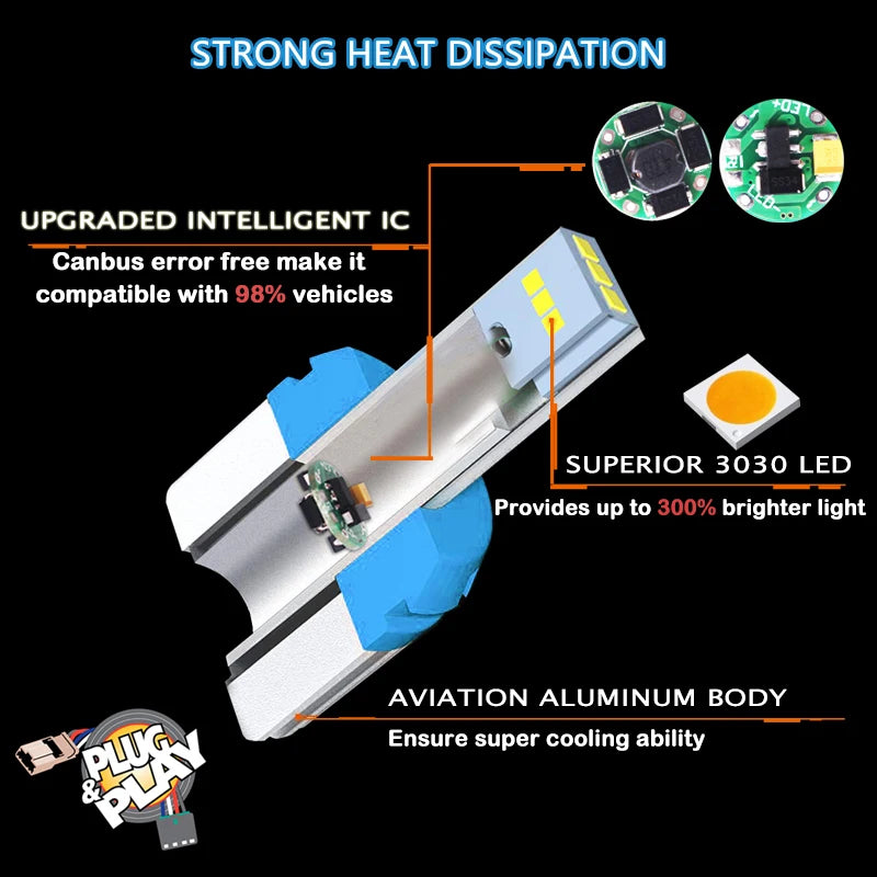 2pcs LED Reverse Light Blub Backup Lamp W16W T15 921 Canbus For BMW E81 E87 E88 E82 E92 E90 E91 E60 F07 F11 E61 1 3 5 Series