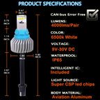 2pcs LED Reverse Light Blub Backup Lamp W16W T15 921 Canbus For BMW E81 E87 E88 E82 E92 E90 E91 E60 F07 F11 E61 1 3 5 Series