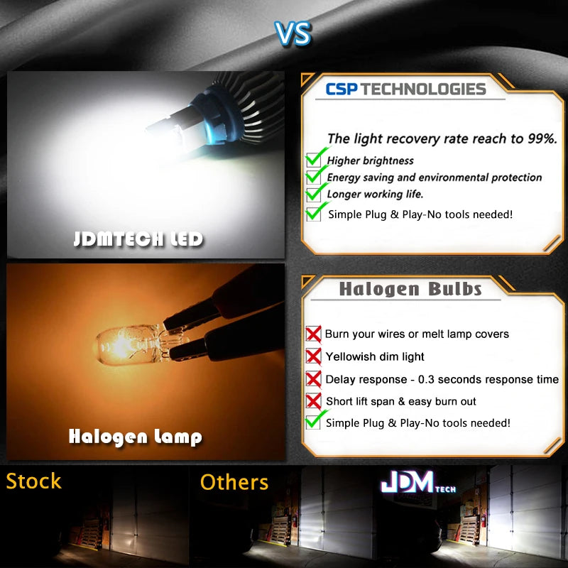 2pcs LED Reverse Light Blub Backup Lamp W16W T15 921 Canbus For BMW E81 E87 E88 E82 E92 E90 E91 E60 F07 F11 E61 1 3 5 Series