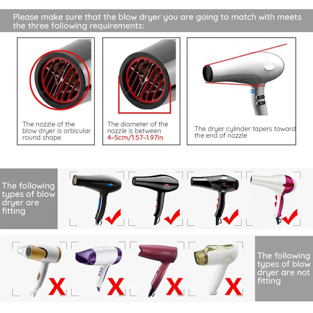 Segbeauty Hairdryer Diffuser Cover Hair Cover Hairdressing Salon Curly Styling Hair Care Frizz-free Blower Salon Accessories