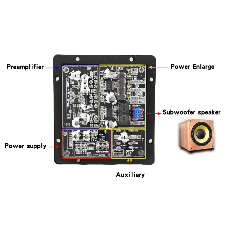 HIFIDIY LIVE 2.1 Amplifier Board TPA3118 2x30W + 60W Sub, Independent 2.0 Out