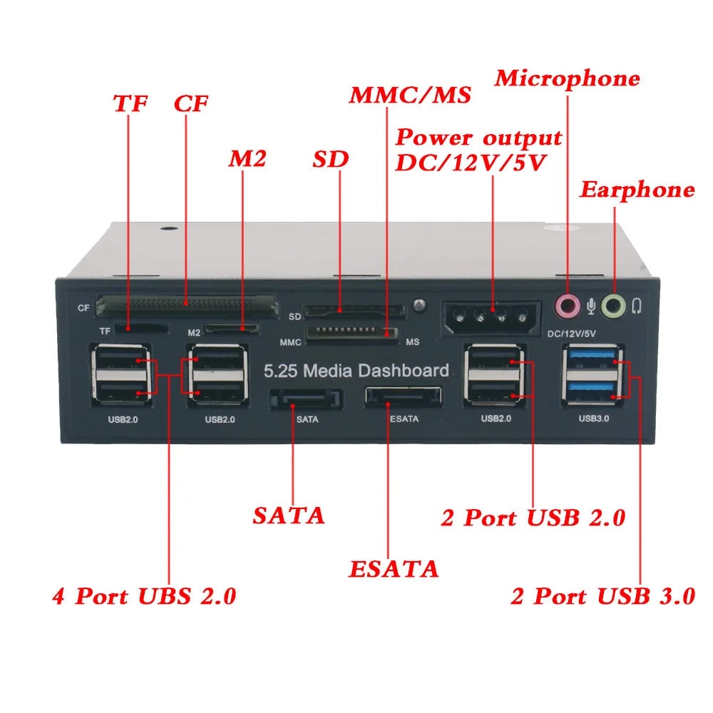 PC Front Panel USB 3.0 Hub with eSATA/SATA Ports & Multi Card Reader (SD/CF/TF/MS/MMC/M2)