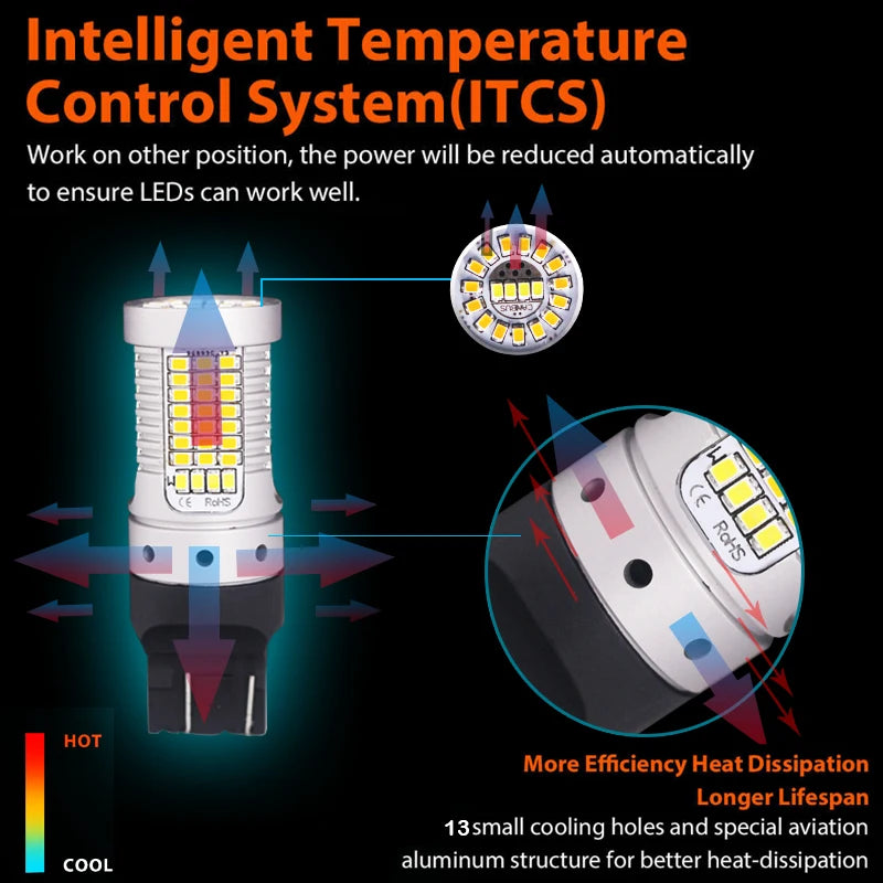 iJDM 7443/3157/1157 Switchback LED Bulbs White/Amber Canbus No Hyper Flash 2pc
