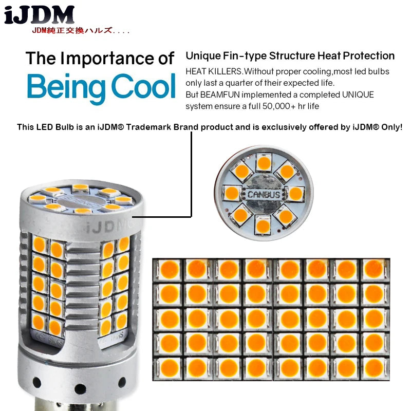 iJDM P21W PY21W LED Canbus BA15S BAU15S 19W 1156 Car led Light 3030 SMD Amber White Red DRL Auto Brake Lights Turn Signal Bulb
