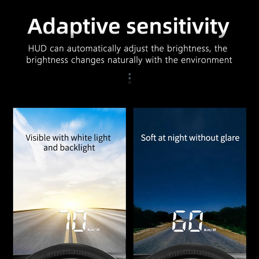 M3 Car HUD OBD2 Head Up Display Speedometer Monitor On Board Computer Windshield Projector Digital Electronic Auto Accessories