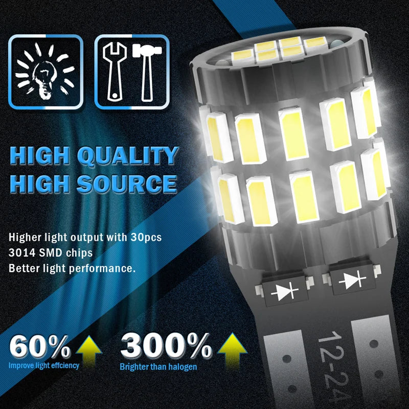 10pcs T10 W5W LED Canbus Bulbs 194 168 No Error LED Car Clearance Parking Light for Polo Passat B5 B6 CC Golf 4 5 6 7 Jetta MK6