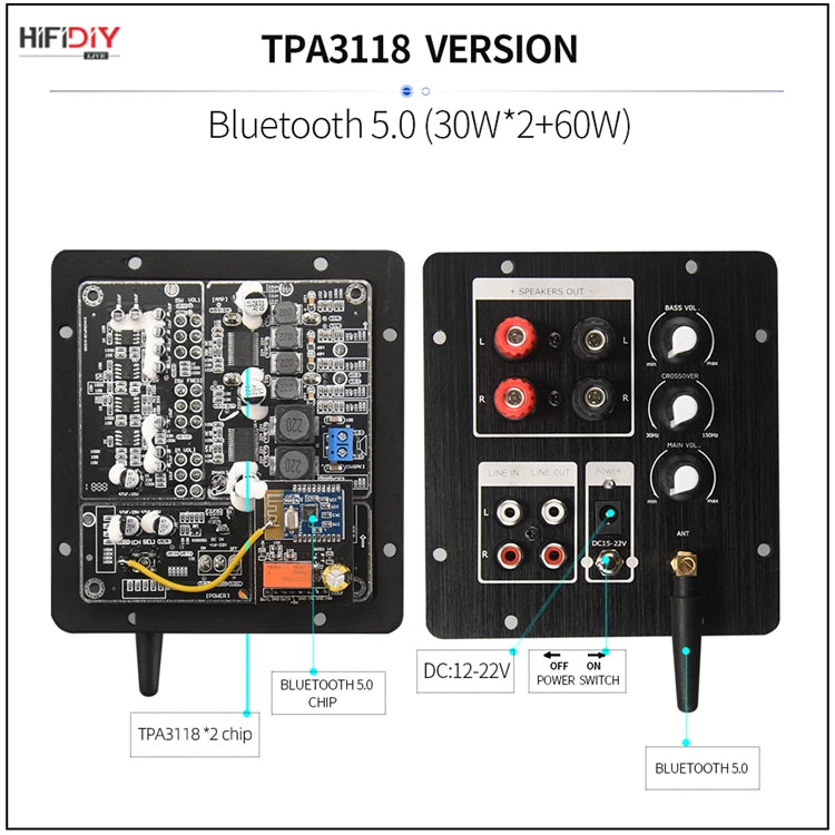HIFIDIY LIVE 2.1 Amplifier Board TPA3118 2x30W + 60W Sub, Independent 2.0 Out