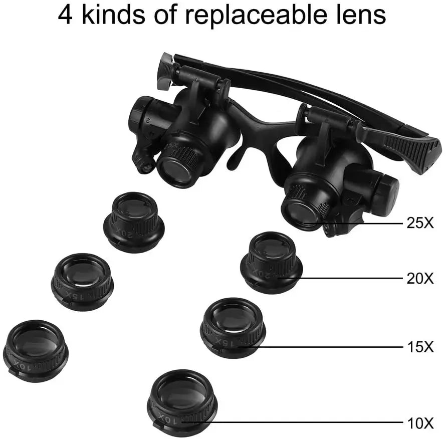 2.5X 4X 6X 8X 10X 15X 20X 25X Double Eye Loupe Head Wearing Head-Mounted Repair Jeweler Watch Clock Magnifier