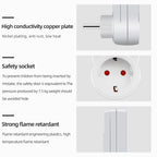 12/24 Hour Electronic Digital Timer Switch EU UK US AU FR Plug Programmable Timing Socket Kitchen Timer Outlet Timer Control
