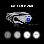 Illuminate Your Ride: Super Bright 3xT6 LED Bike Headlight with Battery Pack