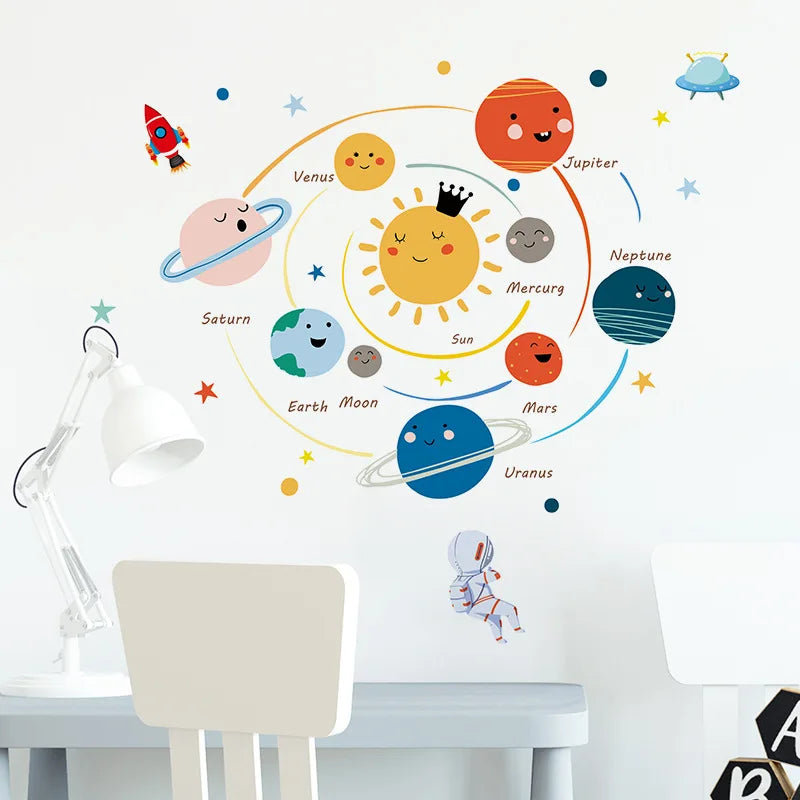 Cartoon Solar System Planets Wall Sticker Child Kids Room Home Decoration Mural Removable Wallpaper Bedroom Nursery Stickers