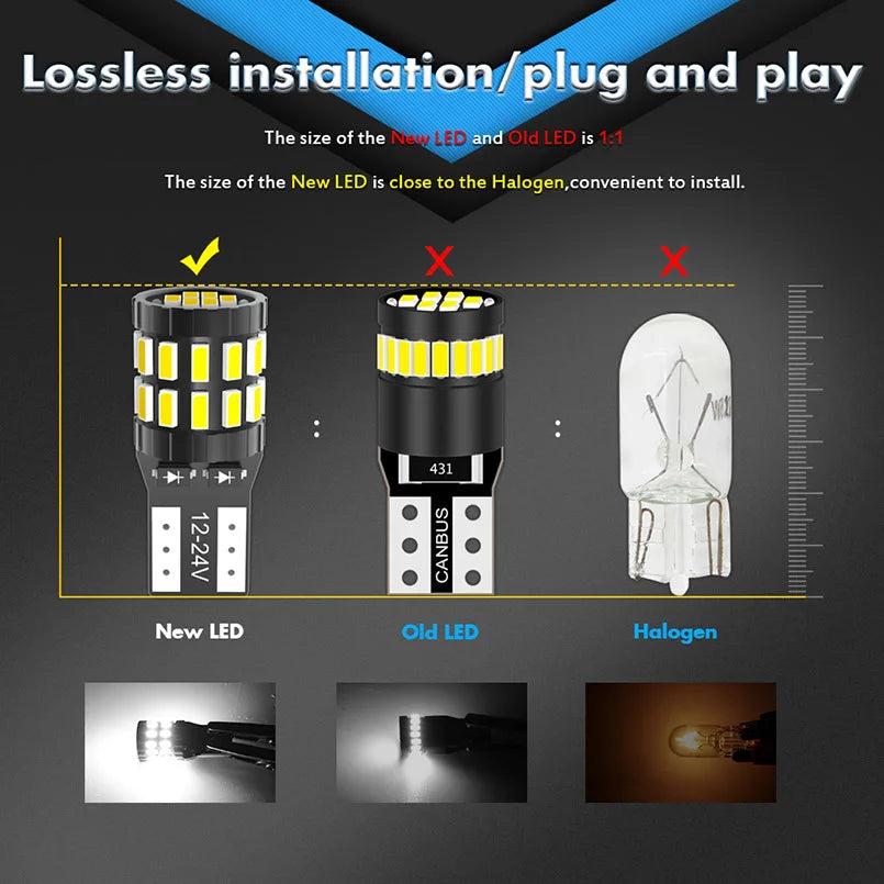 10pcs T10 W5W LED Canbus Bulbs 194 168 No Error LED Car Clearance Parking Light for Polo Passat B5 B6 CC Golf 4 5 6 7 Jetta MK6