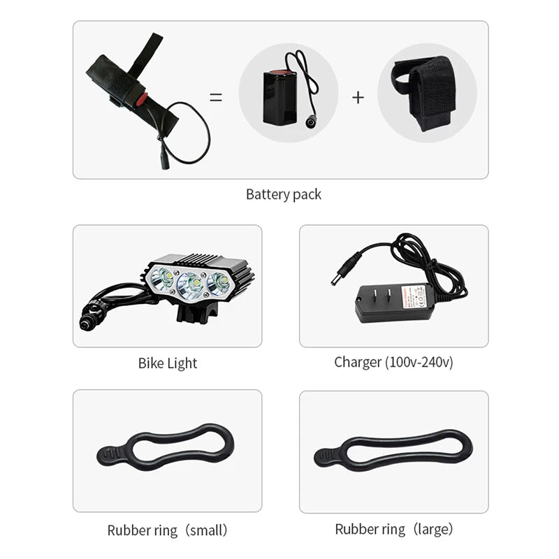 Illuminate Your Ride: Super Bright 3xT6 LED Bike Headlight with Battery Pack