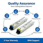 SFP Module SC connector 1.25G SC BiDi 1310nm/1550nm WDM switch SFP Transceiver module with Switch with DDM Function