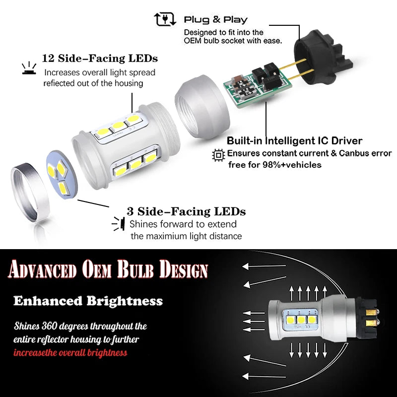 2pcs PW24W LED Amber Yellow Error Free PWY24W LED Bulbs For Audi A3 A4 A5 Q3 VW MK7 Golf CC Ford Fusion Front Turn Signal Lights