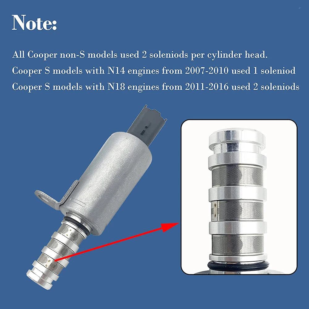 For Mini Cooper R56 R58 R59 Citroen C3 Picasso C4 C5 DS3 DS4 Peugeot 207 208 3008 Variable Valve Timing VVT Solenoid 11368610388