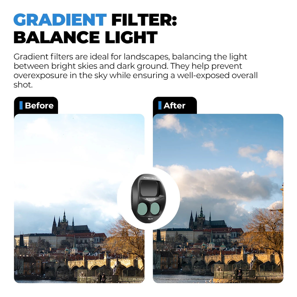Freewell DJI Mavic 4 Pro GND Filters Balance Exposure In Bright Skies and Landscapes,Drone Lens Filters Photography Accessories