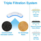 12PCS Cat Water Fountain Replacement Filter for WF060  Elements Pet Drinking Bowl Auto Drinking Filter for Cats
