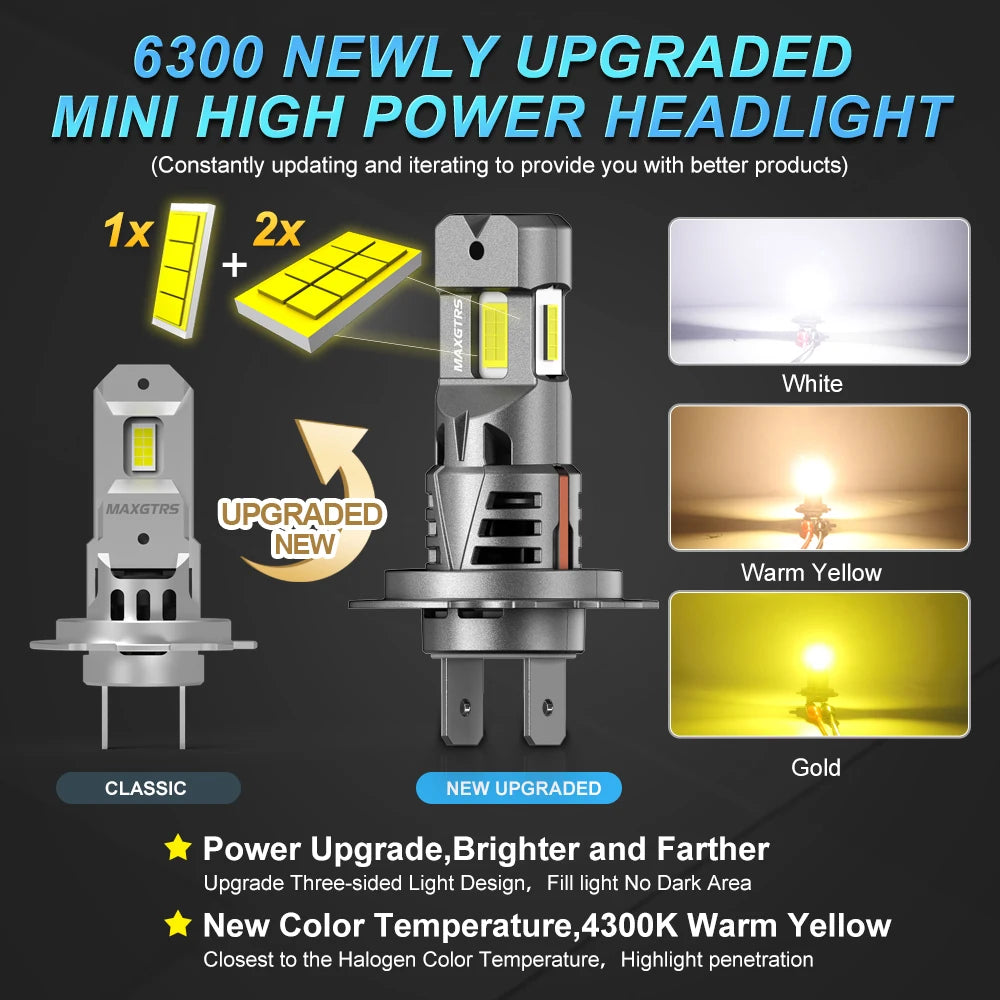 2x Three Sides Light H7 H8 LED Headlight Kit With Fan Canbus Error Free 6500K Wireless Turbo Driving Headlamp Replacement Bulbs