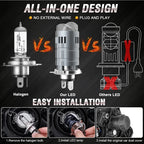 H4 LED Projection Lens Bulbs 800000LM Super Bright With Fan Plug And Play H4 Led Car Motorcycle Headlight CANBUS Auto Lamps 12V