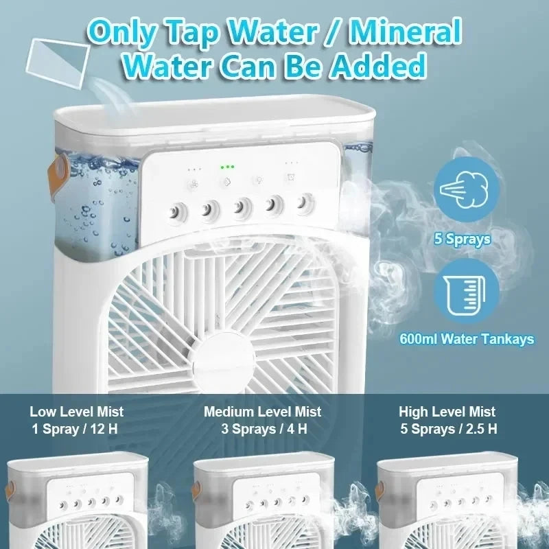 Portable 3-in-1 humidifier fan, mini USB fan, LED night light function, water mist humidification, family fun