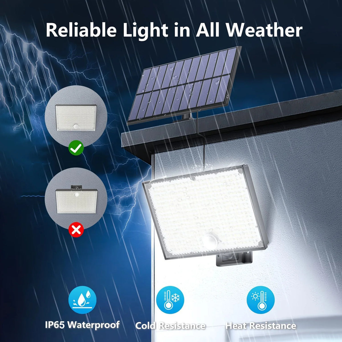400 LED Solar Lights Outdoor 3 Modes Motion Sensor LED Solar Spotlight Waterproof Solar Powered Wall Light Garden Garage Yard