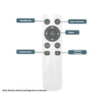 Dual-Core GaN Bluetooth 5.4 Amplifier Board with Remote Control, Digital Decoding